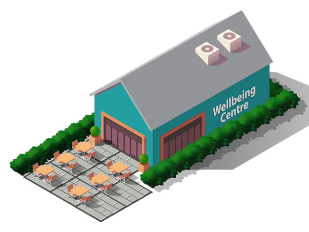 Wellbeing Centre