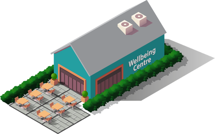 Wellbeing Centre